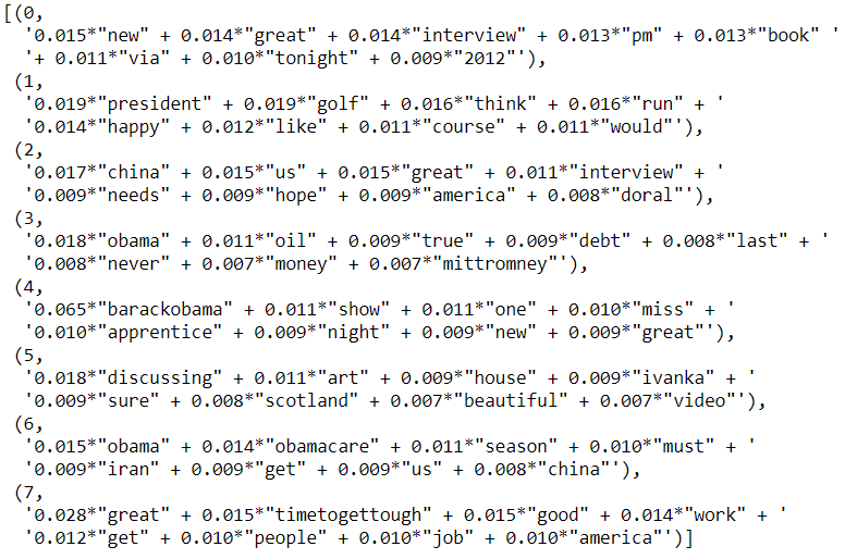 Incoherent Results with Full Corpus
